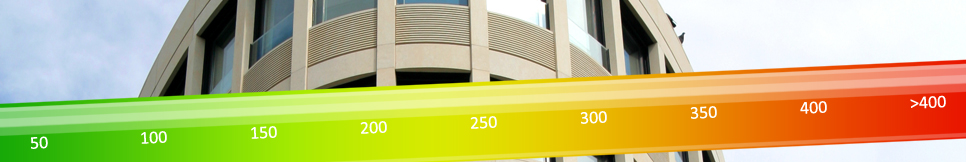 Banner - Harry Günther